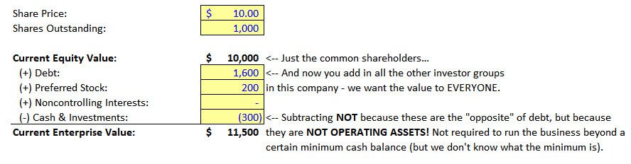 Is Enterprise Value And Market Cap The Same