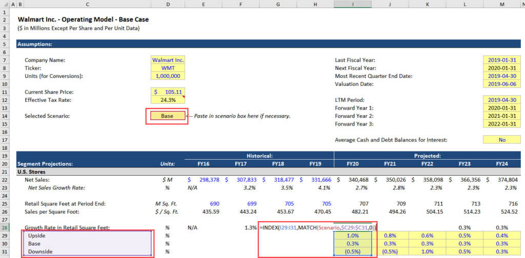 Index Match Function Excel - Scenarios in a Financial Model