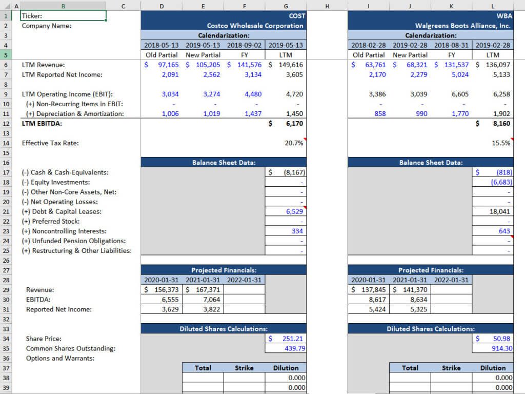 Calculations Sheet in Comparable Company Analysis