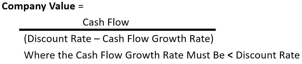 how-to-calculate-terminal-value-in-a-dcf-analysis