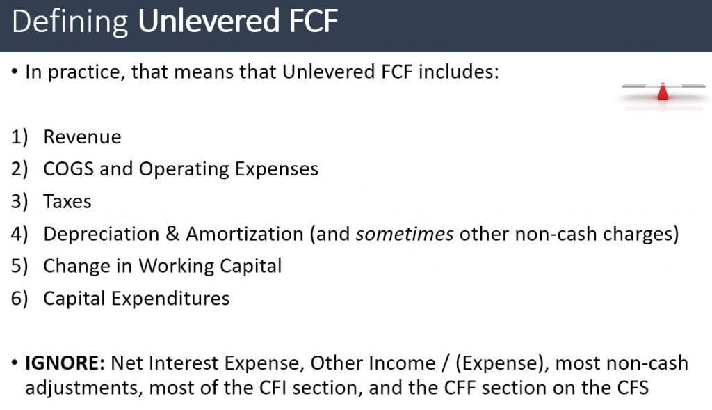 unlevered-free-cash-flow-formulas-calculations-and-full-tutorial