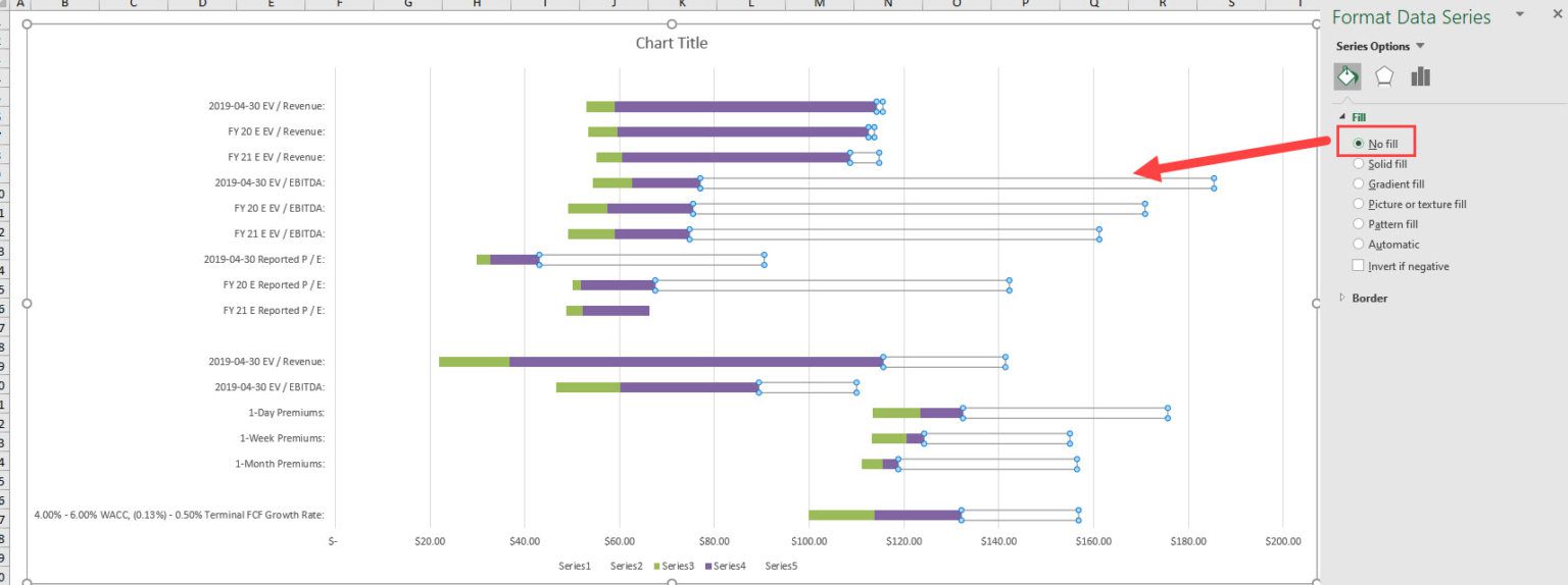 Football Field Valuation Excel Template, Tutorial, and Full Explanation