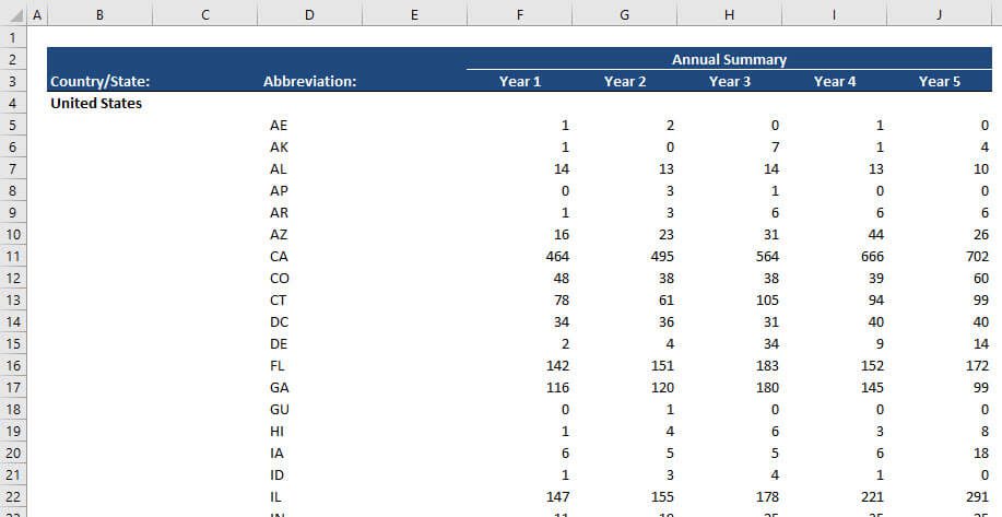 Excel - State Abbreviations