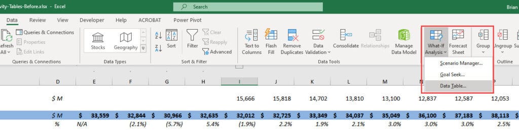 Sensitivity Analysis Excel - Data Table