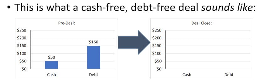 Cash-Free Debt-Free Name - Misleading