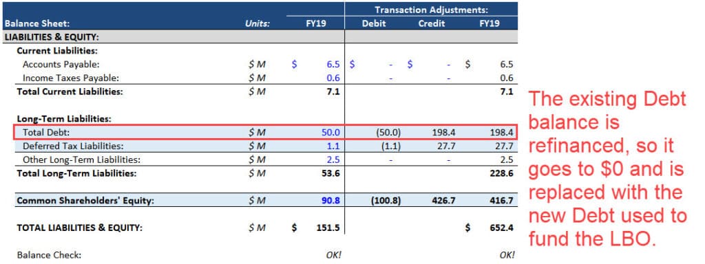 cash-free-debt-free-basis-examples-for-leveraged-buyouts