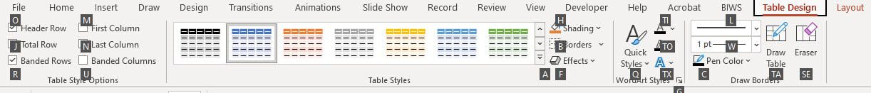 Tables in PowerPoint: Full Tutorial, Video, and Sample Files