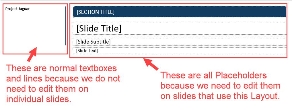 Placeholders vs. Shapes on a Layout in the Slide Master