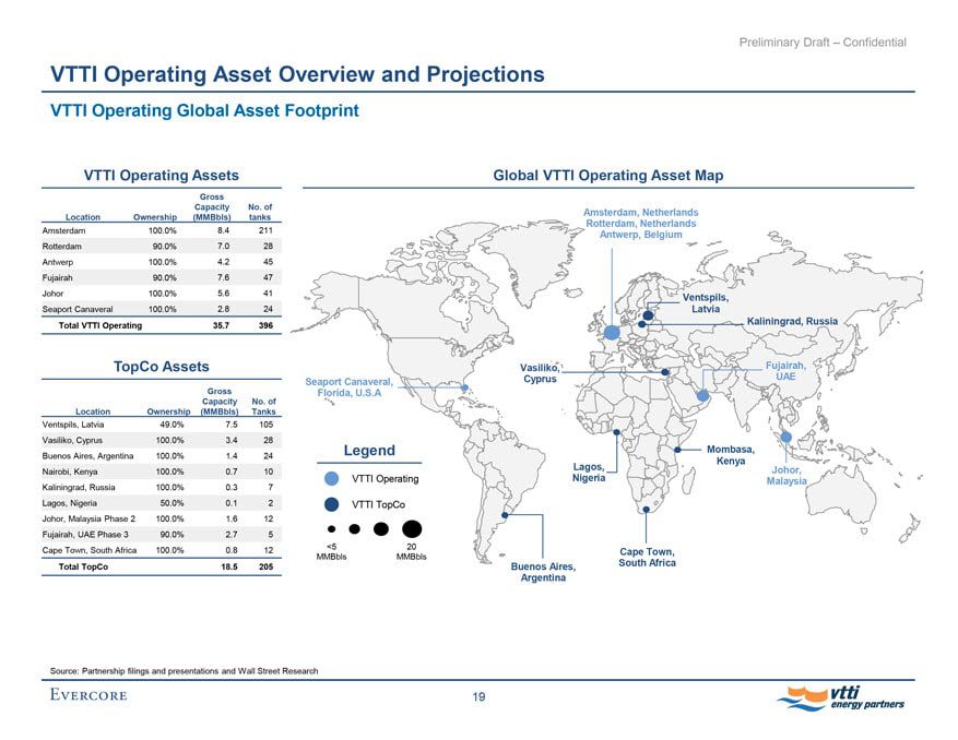 PowerPoint Map - Example from Lazard