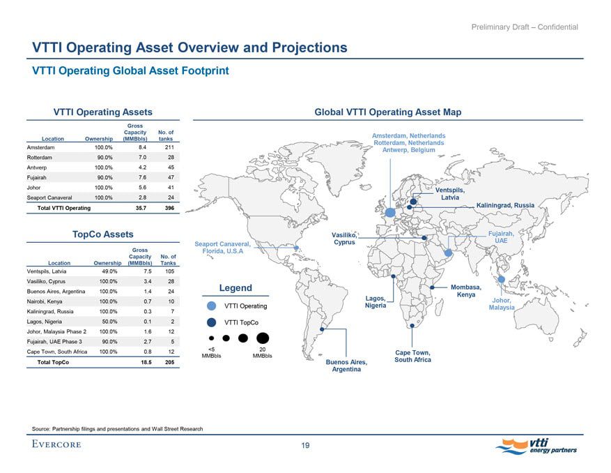 powerpoint-maps-full-guide-and-example-files