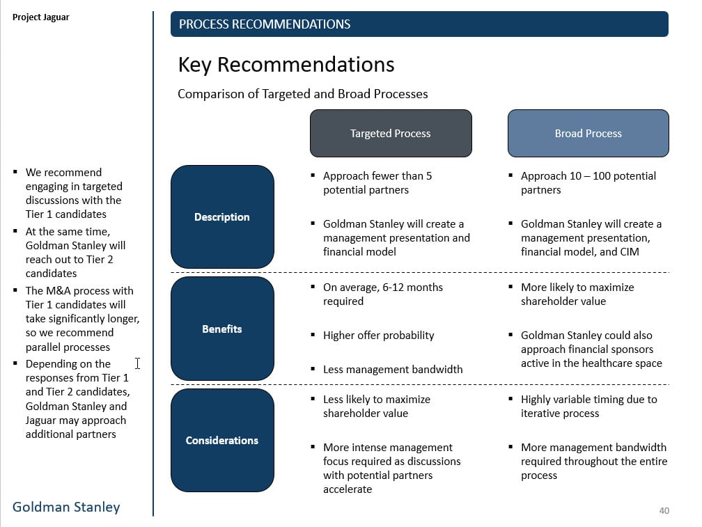 Key Recommendations Slide with Shapes and Bullets