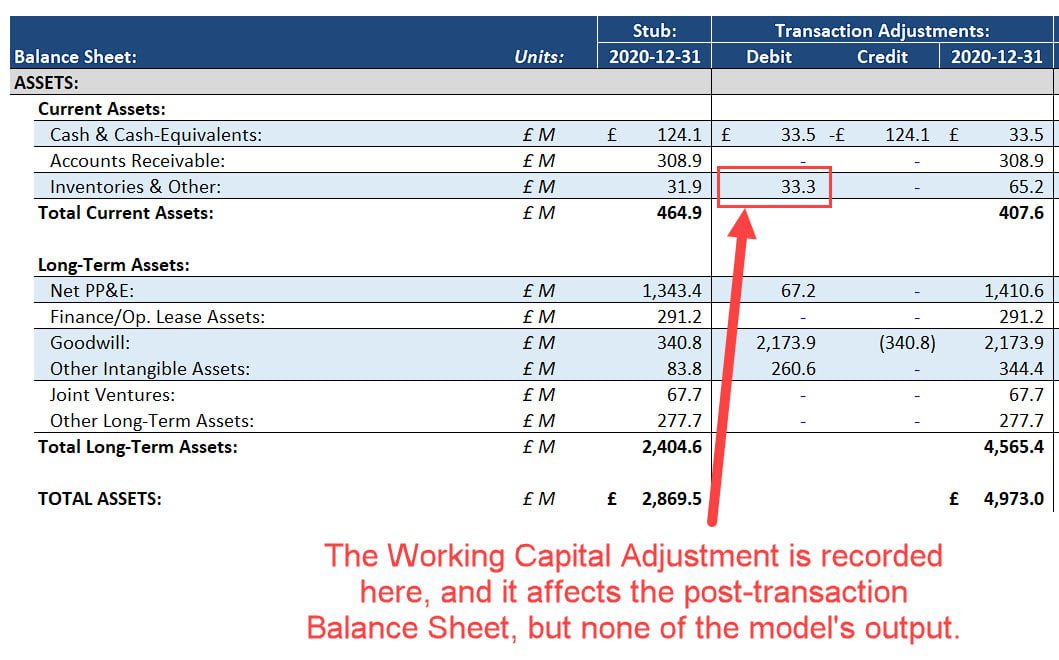 Working Capital Funding in a Full 3-Statement LBO Model